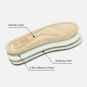 riemot Women's Memory Foam Insoles Navy Innersoles for Shoes Boots
