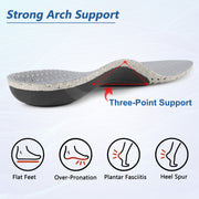 riemot Heavy Duty Orthotics Inserts for Women 220+ lbs Plantar Fasciitis Relief Insoles Breathable High Arch Support Flat Feet Inserts Work Boot Insoles for Standing All Day