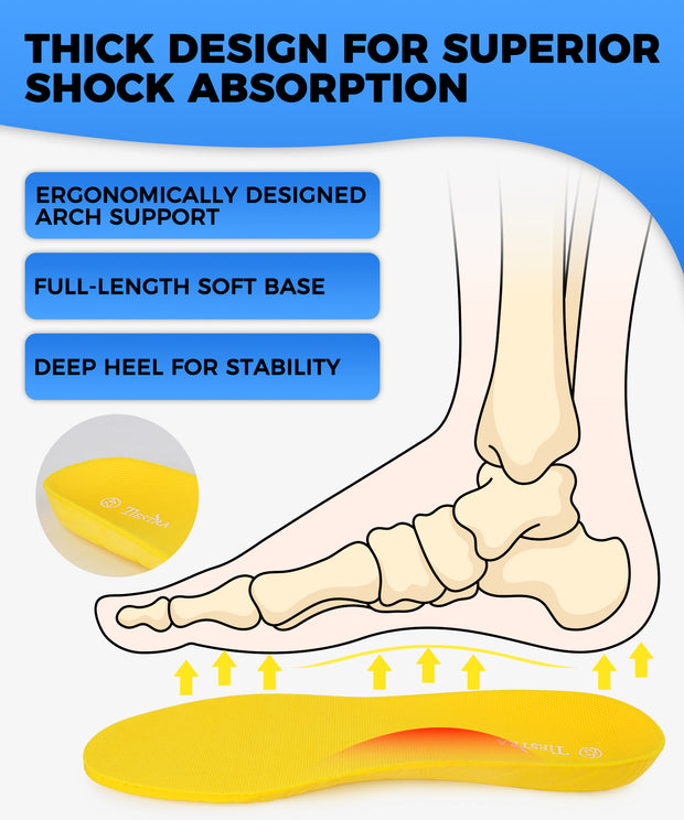 Durable Sport Running Cushioned Insole, Heavy Duty Arch Support Breathable Inner Soles for Work Boot,Soft Extra Thick Liners