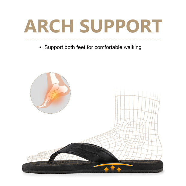 riemot Men's Flip Flops Lightweight Soft Comfortable Quick-Dry Thong Sandals with Arch Support Indoor and Outdoor Non-Slip Slip on Slippers for Beach