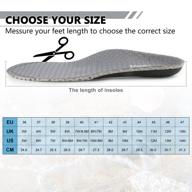 riemot Heavy Duty Orthotics Inserts for Women 220+ lbs Plantar Fasciitis Relief Insoles Breathable High Arch Support Flat Feet Inserts Work Boot Insoles for Standing All Day