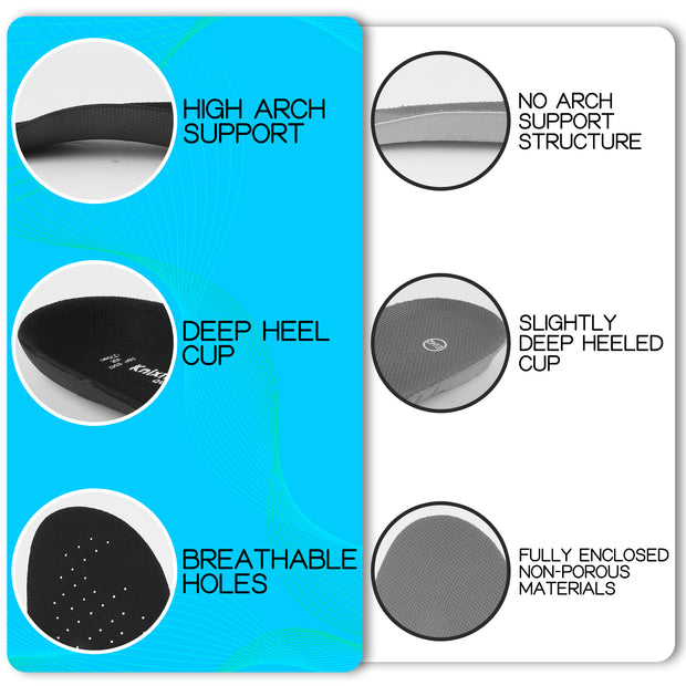 Knixmax Orthotic Insoles for Crocs Clog, Comfort Replacement Innersoles for Men Women, Wide Fit Shoe Inserts for Birkenstock Mules Garden Shoes Sneakers Flats Nurse Clogs Liners with Arch Support