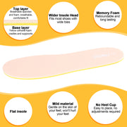 riemot 2 Pairs Memory Foam Insoles for Crocs Clogs Garden Shoes,Wide Thin Replacement Shoe Inserts for Nurse Shoes
