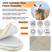 riemot Women's Genuine Sheepskin Insoles Premium Warm Thick Wool Fur Fleece Shoe Inserts Cozy & Fluffy Breathable Replacement Insole