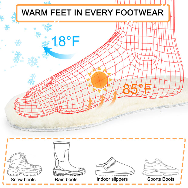 riemot Women's Genuine Sheepskin Insoles Premium Warm Thick Wool Fur Fleece Shoe Inserts Cozy & Fluffy Breathable Replacement Insole