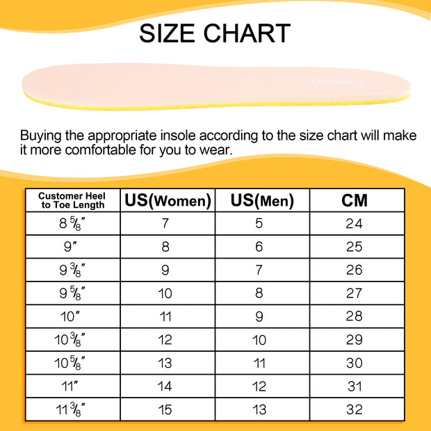 riemot 2 Pairs Memory Foam Insoles for Crocs Clogs Garden Shoes,Wide Thin Replacement Shoe Inserts for Nurse Shoes