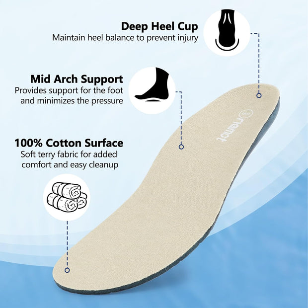 riemot Terry Cloth Sockless Insoles for Men Arch Support Barefoot Shoe Inserts with Cushioning for Running,Work–Breathable,Absorbs Moisture &amp; Plantar Fasciitis