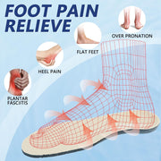 riemot Terry Cloth Sockless Insoles for Men Arch Support Barefoot Shoe Inserts with Cushioning for Running,Work–Breathable,Absorbs Moisture &amp; Plantar Fasciitis