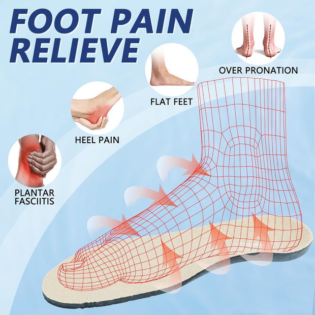 riemot Terry Cloth Sockless Insoles for Men Arch Support Barefoot Shoe Inserts with Cushioning for Running,Work–Breathable,Absorbs Moisture &amp; Plantar Fasciitis