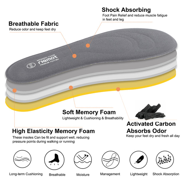 riemot 2 Pairs Memory Foam Insoles for Women Replacement Shoe Inserts for Work Boot,Sneaker,Comfort Cushion Shoe Insoles,Breathable Inner Soles Shock Absorbing for Foot Pain Relief