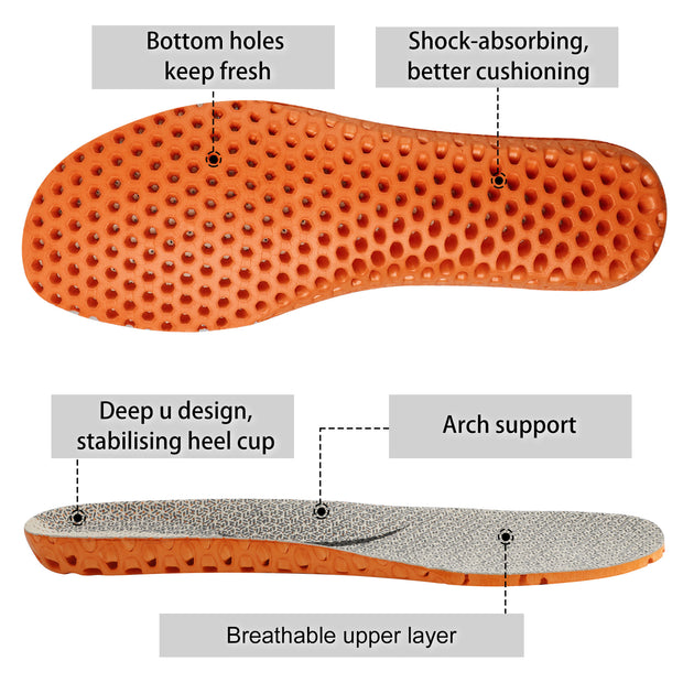 Knixmax Men Women's Sport Shoe Insoles Orthotic Inserts with Arch Support Shoe Pads Relieve Foot Pain Plantar Fasciitis Insoles