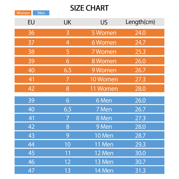 Insoles for Womens Memory Foam Shoe Inserts,Replacement Insoles for Work Boot Running Shoes-Shock Absorption and Cushion for Feet Relief