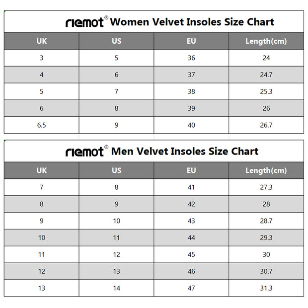 riemot Men's Shoe Insoles Breathable Honeycomb Sport Shoe Insoles Cushioning Shoe Inserts Replacement Innersoles for Water Shoes Sneakers Work Shoes