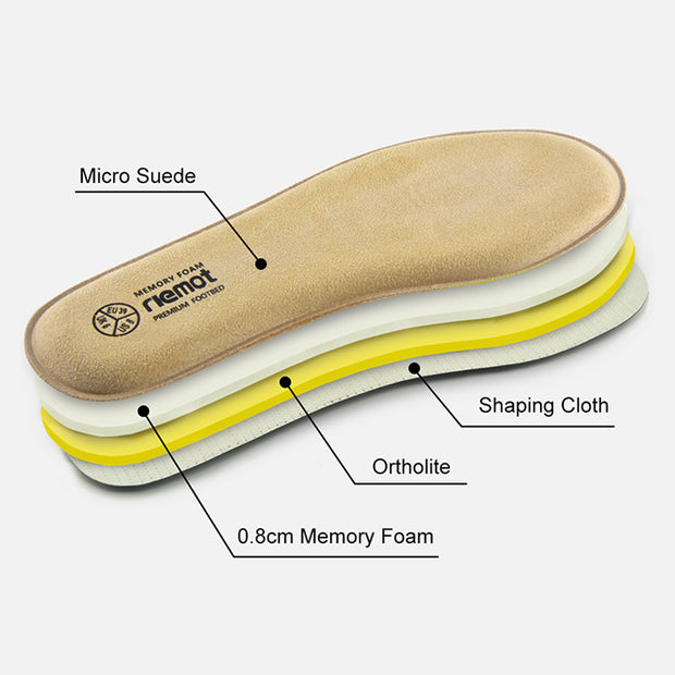 Riemot Men’s Memory Foam Shoe Insoles High Rebound Ortholite Inserts for Boots Shoes