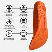 riemot Women Men's Anti Fatigue Gel Insoles Cushioning Replacment Inserts for Work Boots Shoes