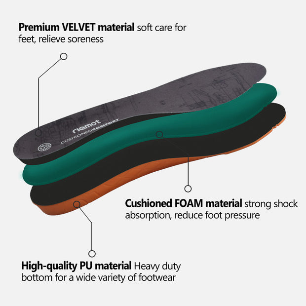 riemot Women Men's Anti Fatigue Gel Insoles Cushioning Replacment Inserts for Work Boots Shoes