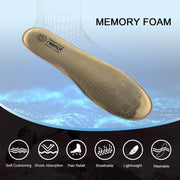 Riemot Men’s Insoles High Rebound Ortholite for Shoes