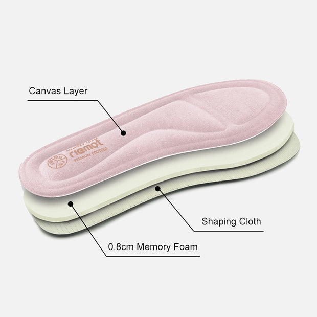 Riemot Women's Pink Memory Foam Insoles